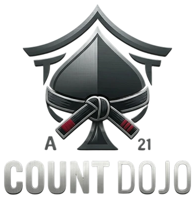 Count Dojo logo